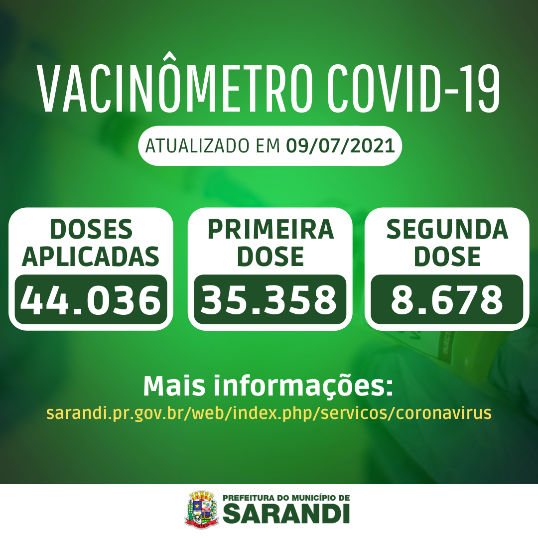 Vacinômetro de Sarandi - 09/07/2021